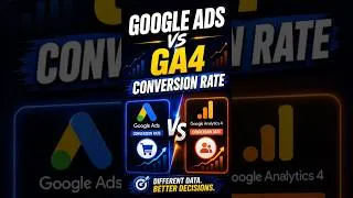 Thumbnail: Google Ads vs GA4 Conversion Rate #shorts