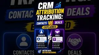 Thumbnail: CRM Attribution Tracking: Contacts vs Deals Explained